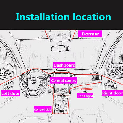 Car Interior Decorative Lamps Strips Atmosphere Lamp Cold Light Decorative Dashboard Console Auto LED Ambient Lights 1/2/3/4/5M